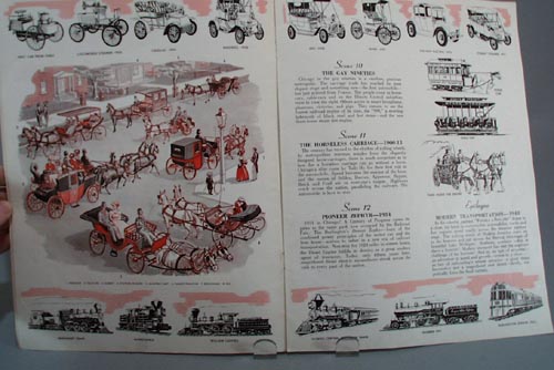 Chicago Railroad Fair 1948 ,