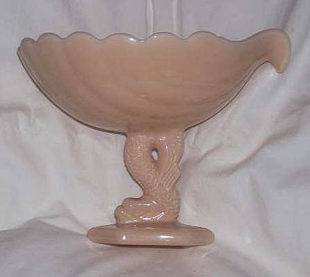 Glass/Westmorland Milkglass Compote/Dolphin&Shell Pattern
