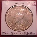 Peace Type Silver Dollar 1921 Mint State 60-63 Condition