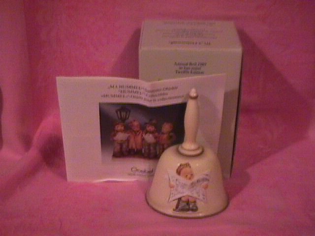 Hummel Annual Bell=1989= 12th Edition: Latest News