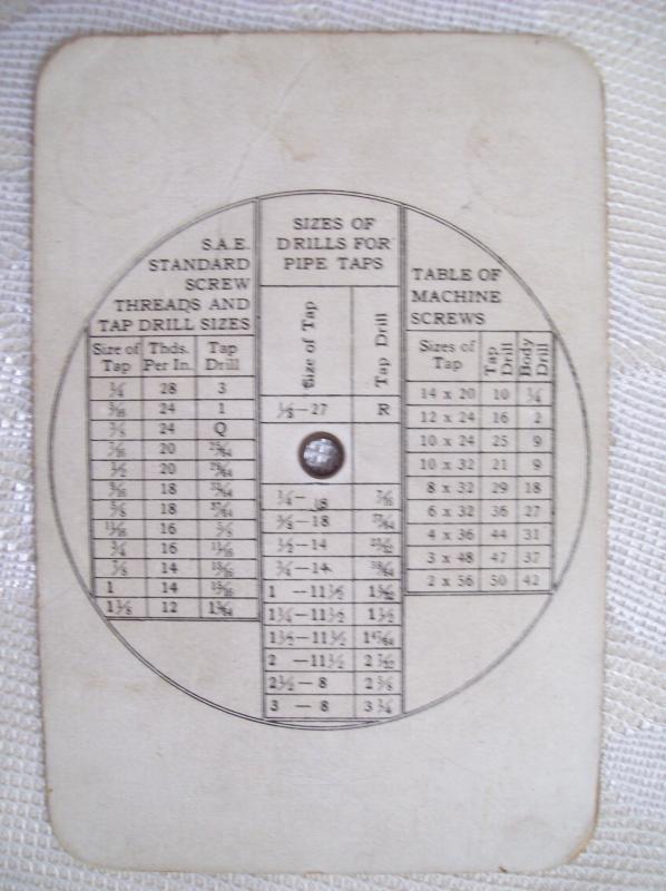 L.S. Starrett Tap Table Card