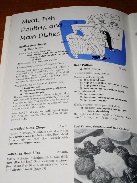 Quick Dishes For The Woman in a Hurry - CK