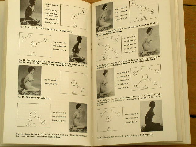 Creative Figure Photography Book