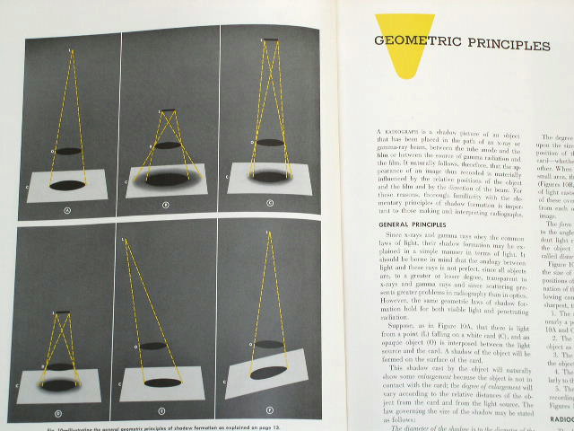 Radiography In Modern Industry Book