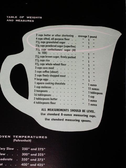 Metropolitan Life Cook Book 1959 - CK