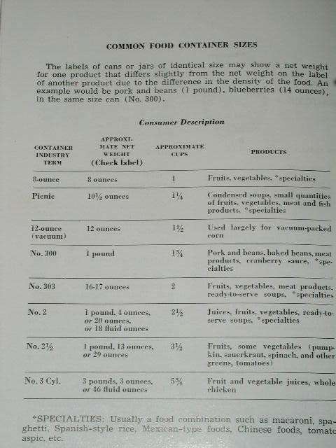 Metropolitan Life Cook Book 1957 - CK
