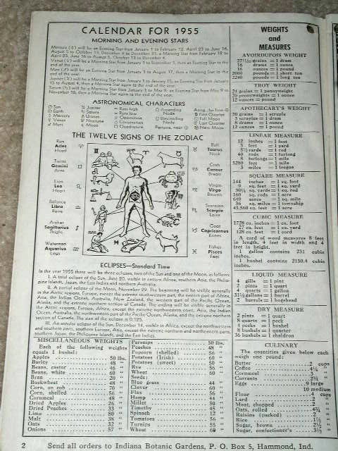 The Herbalist Almanac Book