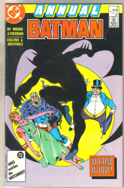 Batman Annual #11 comic book ner mint 9.4