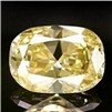 YELLOW DIAMOND PENDANTS