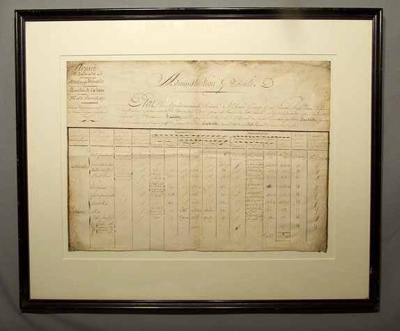 Antique Napoleonic Document Polish Officers Names Dalmatia