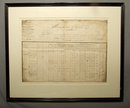 Antique Napoleonic Document Polish Officers Names Dalmatia