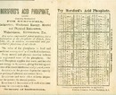 PROF. HORSFORD'S ACID PHOSPHATE FOLDER