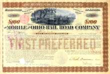 Mobile and Ohio Rail Road Company 1879