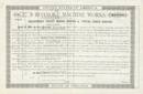 Roanoke Machine Works 1888