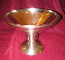 Georg Jensen Style Sterling Silver Pedestal Bowl