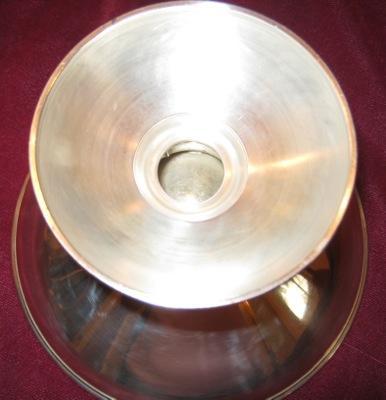 Georg Jensen Style Sterling Silver Pedestal Bowl