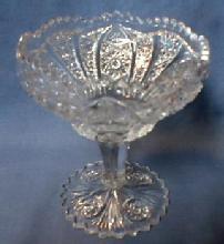 Pressed Glass Compote or Pedestal Bowl