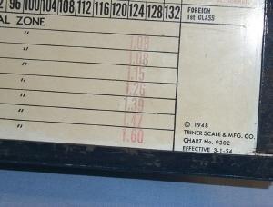 TRINER Air Mail Accuracy Two Pound Scale - Metalware