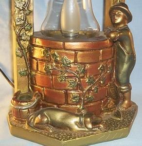 Chalkware WISHING WELL Desk Lamp - Misc.