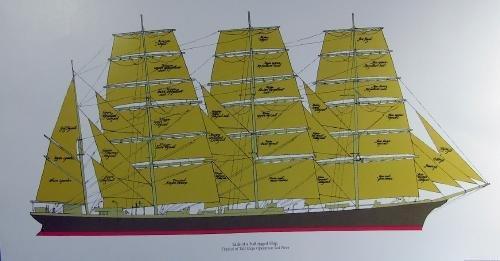 Nautical TALL SHIPS Print Portfolio Collection - Vintage Sailing Boat Arrangement - FAL