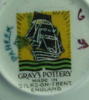 Gray's Pottery COPPER LUSTRE Luster Teacup and Saucer - Antique Porcelain