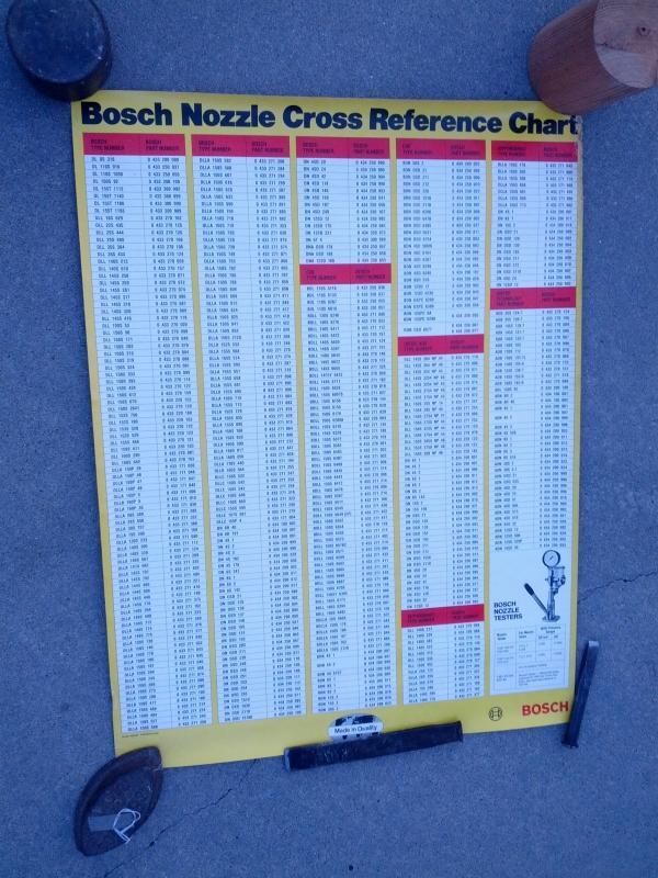 bosch nozzle cross reference poster diesel engine machine shop chart
