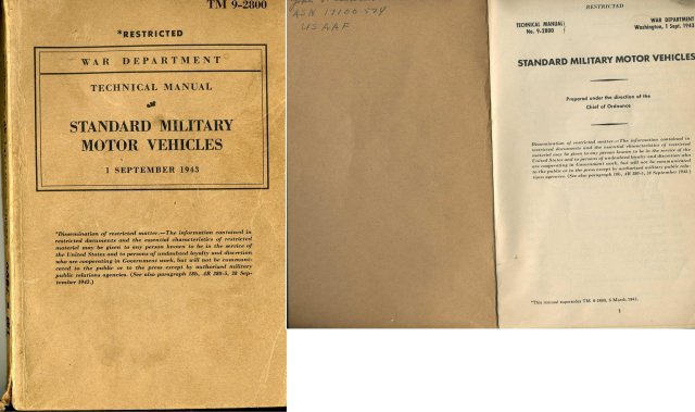 Restricted War Dept. Manual of mStandards