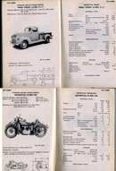 Restricted War Dept. Manual of mStandards