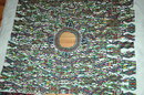 Guatemalan Mayan Huipil Nebaj