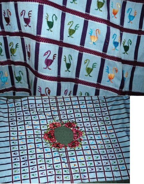 Huipil of Santiago Atitlán Guatemala 200 birds! *** PRICE REDUCED!***